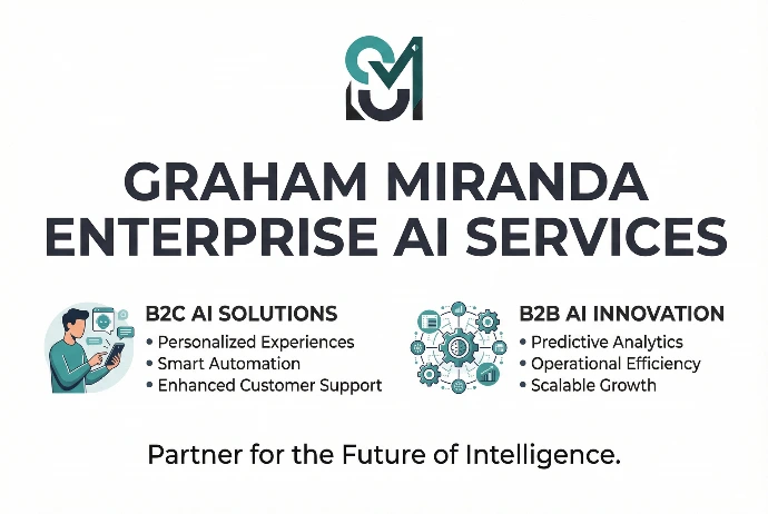 Graham Miranda Enterprise AI Services card displaying AI technology concept with intelligent automation icons and business solution highlights